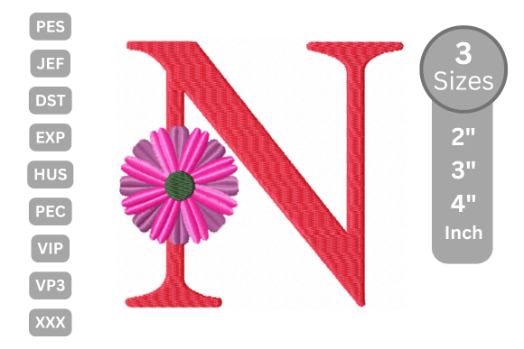 Blossom Alphabet Letter - N: A Designer's Honest Review