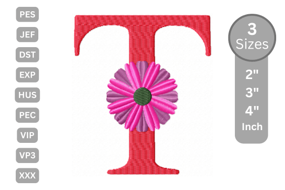 Blossom Alphabet Letter T: A Designer's Real-World Review