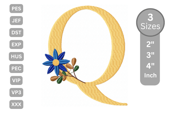 Botanical Flower Letter Q: A Designer's Review for Boutique Apparel
