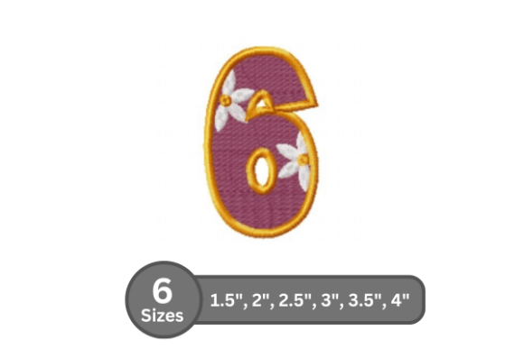Daisy Joy Number -6: A Designer's Review for Personalized Gifts