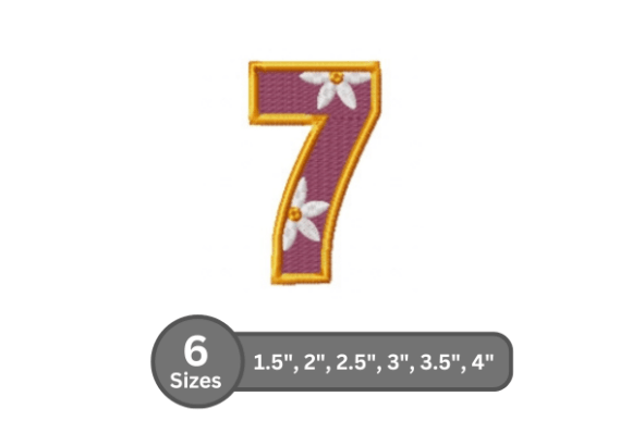 Daisy Joy Number -7: A Designer's Review for Small Business Merch