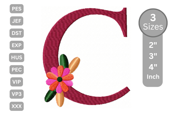 Floral Alphabet Letter - C: A Designer's Real-World Review