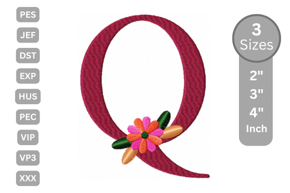 Floral Alphabet Letter - Q: A Designer's Real-World Review