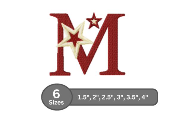 Star Pop Alphabet - M Review